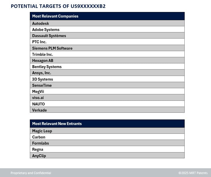 Infringement Search with Claim Chart and Evidence of Use (EOU) Report