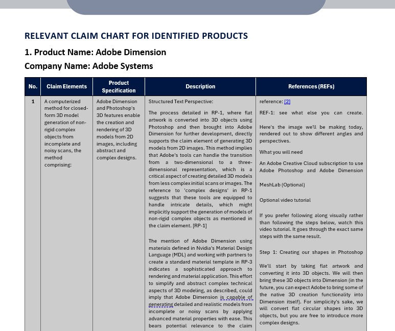 Infringement Search with Claim Chart and Evidence of Use (EOU) Report